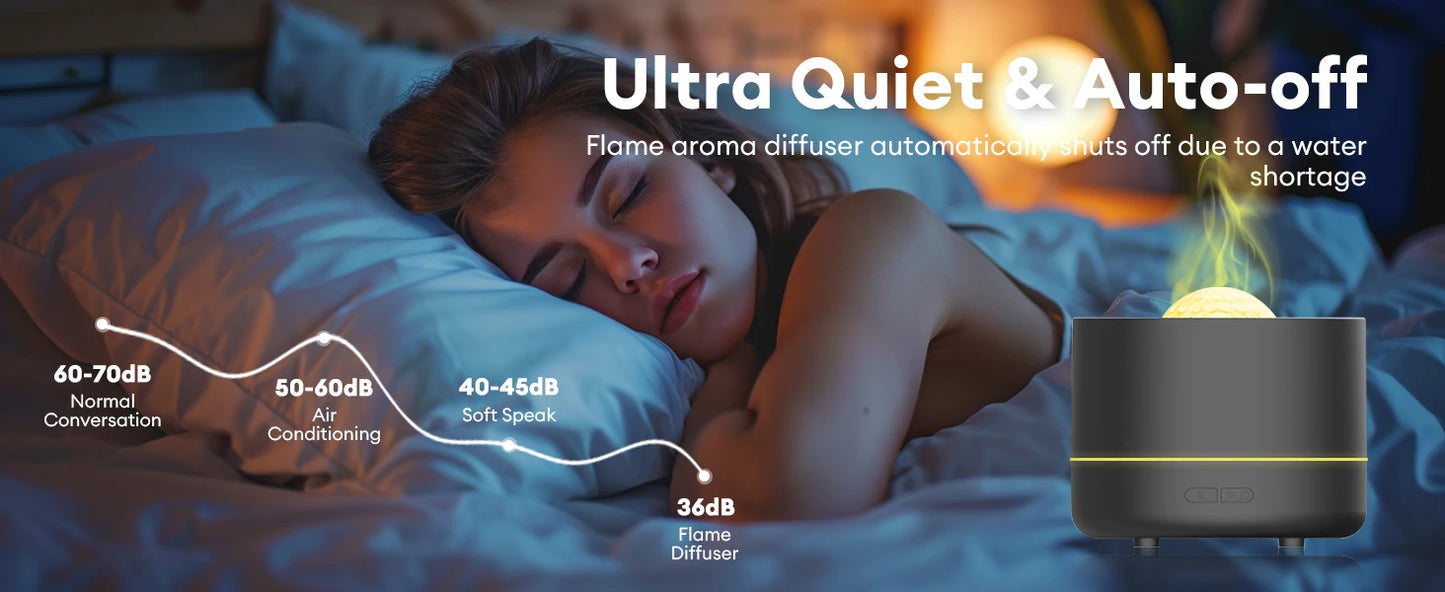 2025 New Model Starry Sky Projection Aroma Diffuser USB Plug-in Seven-color Romantic Atmosphere Lamp Humidifier