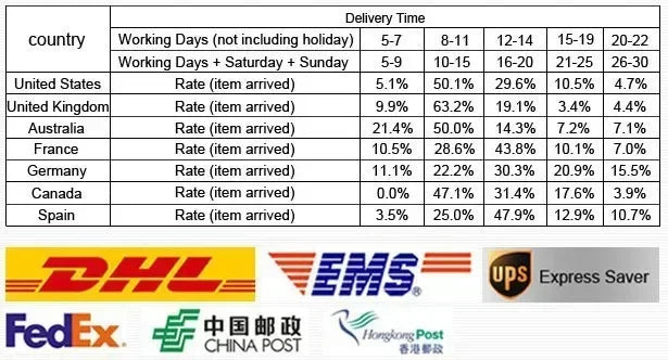 Mordaza de boca ajustable BDSM, bola de cuero sintético para adultos, juego de rol fetiche, accesorios para parejas, juguetes sexuales de bondage