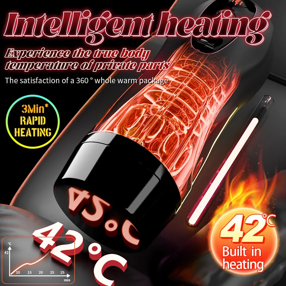 Juguetes sexuales para hombres, masturbador masculino, copa de succión, empuje, modos de vibración, calefacción, bomba de pene, masturbador masculino, productos exóticos para adultos.