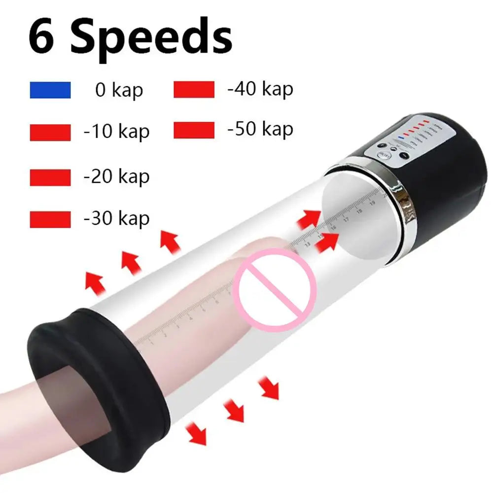 Sexspielzeug für Männer Elektrische Vakuum-Penispumpe Vergrößerung Dick Pump Penis Trainer Extender Verzögerte Ejakulation Masturbator 18+