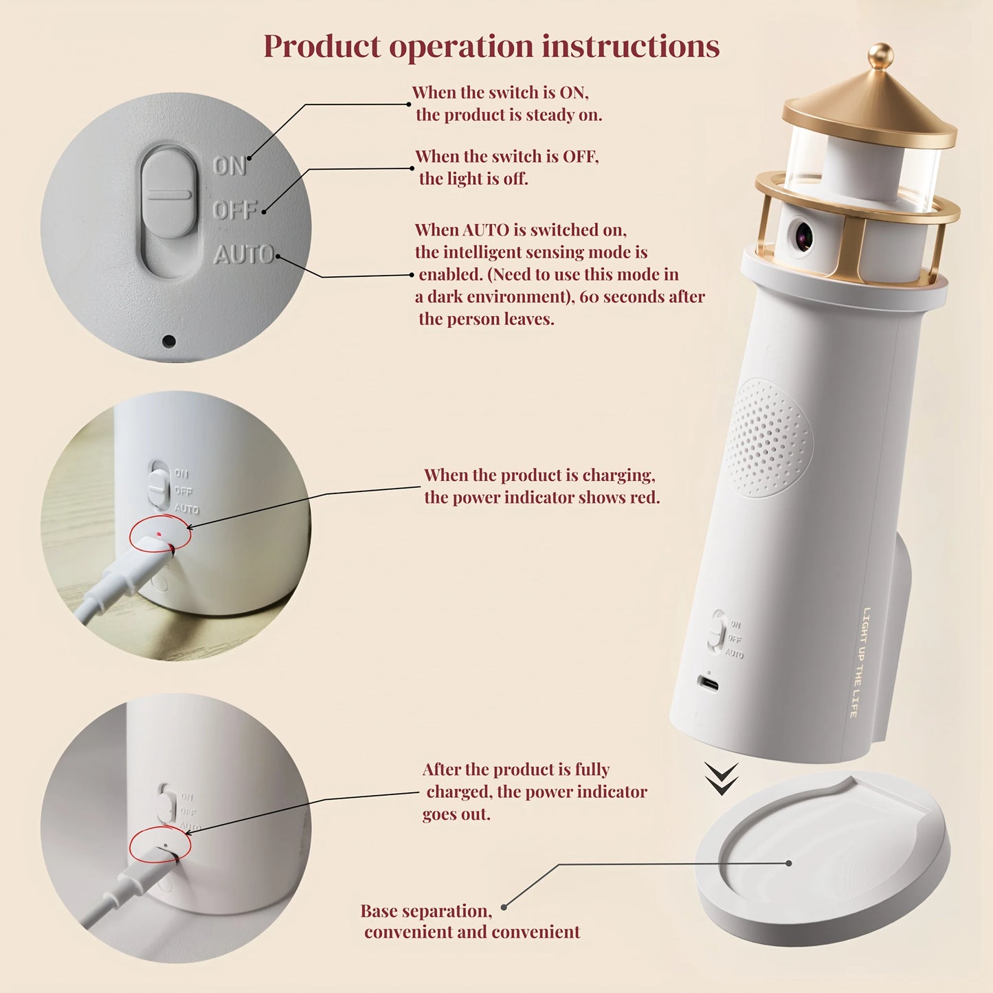 Romantic Moon Projection Motion Sensor Night Lights Lighthouse Ambient Lights Dimmable for Desktop Decor Light Christmas Gift