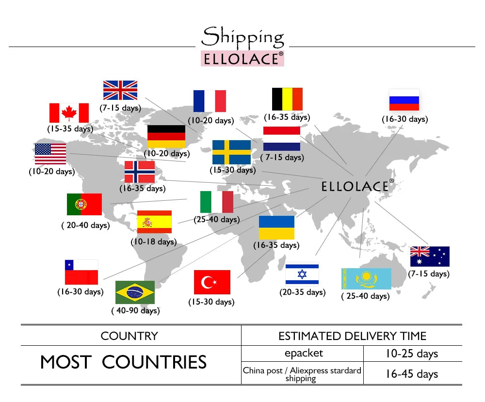 Ellolace Lace Bodysuits Sexy Ruffles Elegant Women's Bodys Fancy Hot Onlyfans Kit Kinky Romantic Pink See Through Sexy Tops