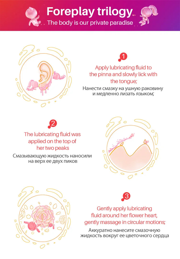 Durex 50 ml Gleitmittel auf Wasserbasis, Anal-Masturbations-Gleitmittel, Penis-Gel, Massageöl, Vaginal-Sexprodukte für Paare