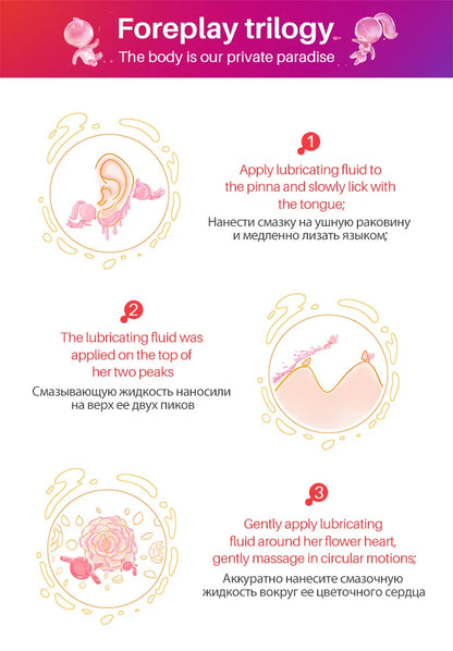 Durex 50 ml Gleitmittel auf Wasserbasis, Anal-Masturbations-Gleitmittel, Penis-Gel, Massageöl, Vaginal-Sexprodukte für Paare