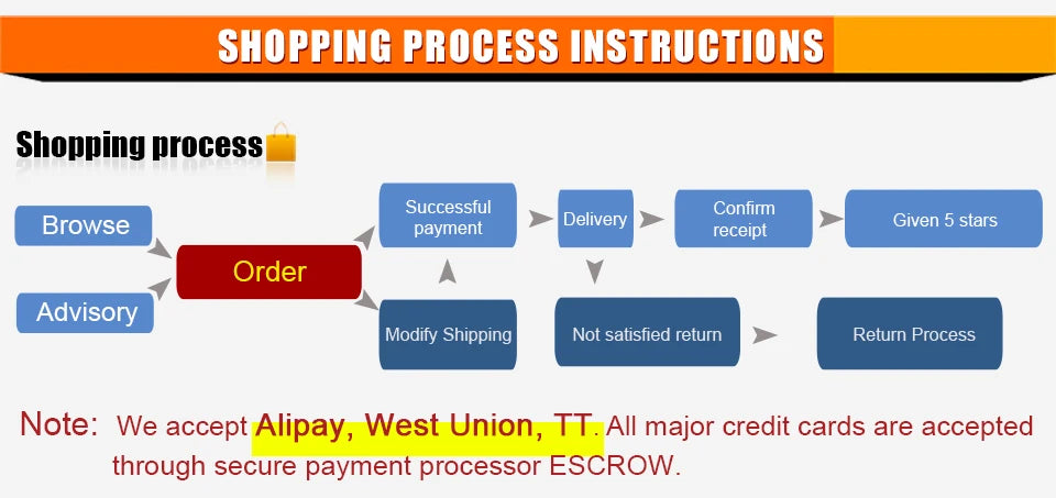 18 Male Masturbation Tools Ass Doll Toy For Men Pocket Pussy Sexdoll Porn in Real Anus Hole Man Butt with Sexual Penis Dildo