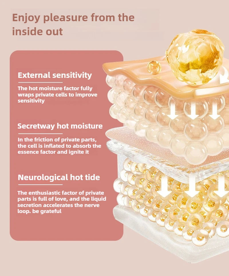 Aceite de masaje para orgasmos femeninos Promueve la secreción Placer sexual femenino Mejora la lubricación Mejora la sequedad Juguetes sexuales líquidos para adultos