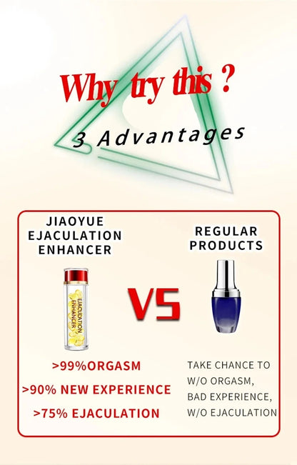 Schnelle Frauen Orgasmus Gel Weibliche Höhepunkt Öl Vaginale Sexuelle Lust Erwachsene Erotische Sex Produkte