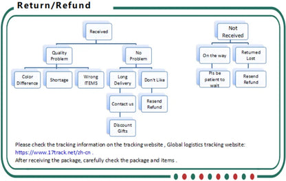 BDSM-Leder-Bodybinder-Jacke mit verstellbarer offener Brust-Armfessel, erotisches Kostüm für Paar-Rollenspiele, Sexspielzeug