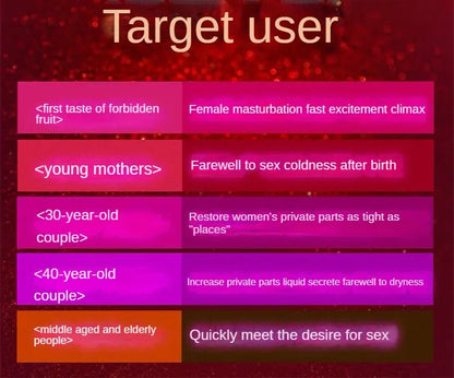 Heißer Verkauf Weibliche Vaginale Orgasmus Gel Libido Enhancer Aphrodisiakum Booster Körper Stimulans Körper Lube Gel Liebe Sex Lube Vergnügen 15ml