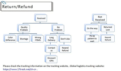 Disfraces sexys de bondage BDSM para adultos con camisola de cuero sintético para la parte superior del cuerpo, para parejas, juegos de rol de esclavos, juguetes sexuales.