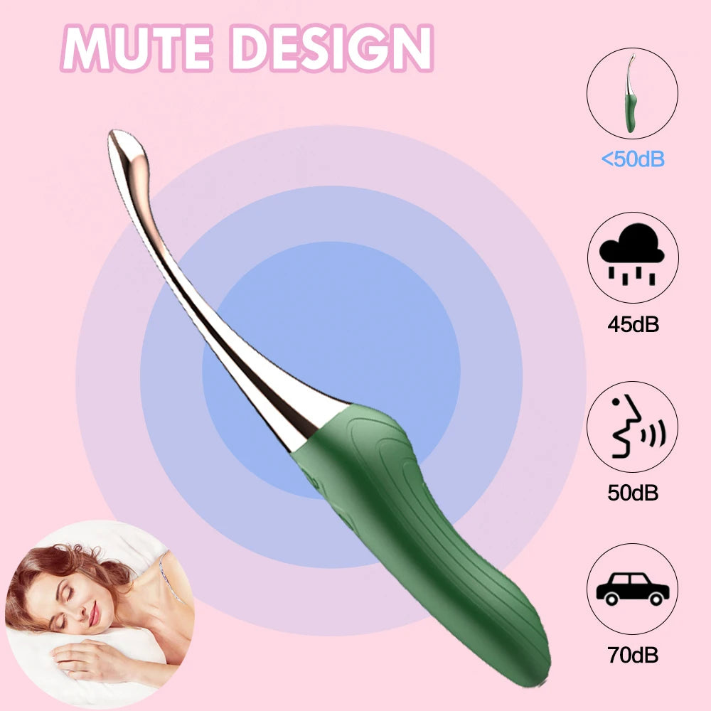 Vibrador de punto G potente de alta frecuencia, estimulador de clítoris y pezón, masturbador, masajeador, juguetes sexuales para mujeres adultas.