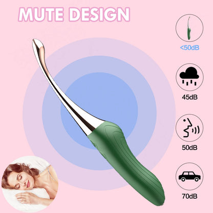 Vibrador de punto G potente de alta frecuencia, estimulador de clítoris y pezón, masturbador, masajeador, juguetes sexuales para mujeres adultas.