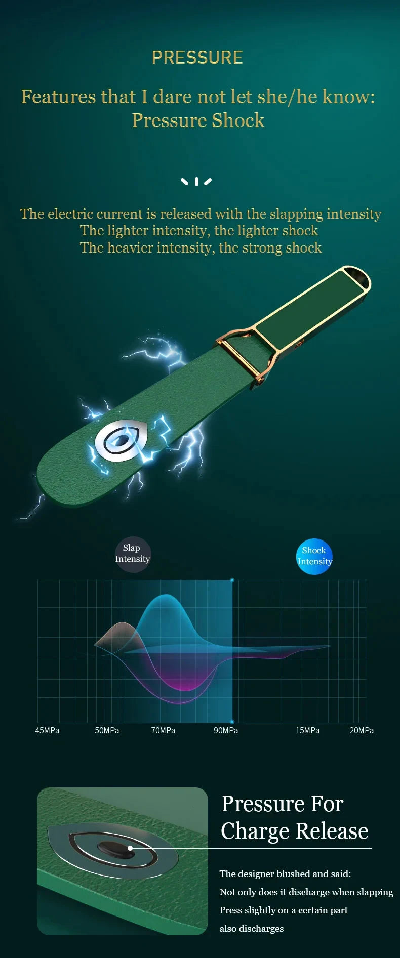 Bdsm Electrical Stimulation Electric Shock Sex Toys Masturbation Electroshock Slave Fetish Whip Paddles Adults Couple Flirt 18+