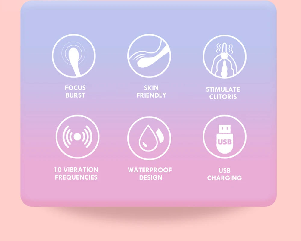 Vibrador de punto G potente de alta frecuencia, estimulador de clítoris y pezón, masturbador, masajeador, juguetes sexuales para mujeres adultas.