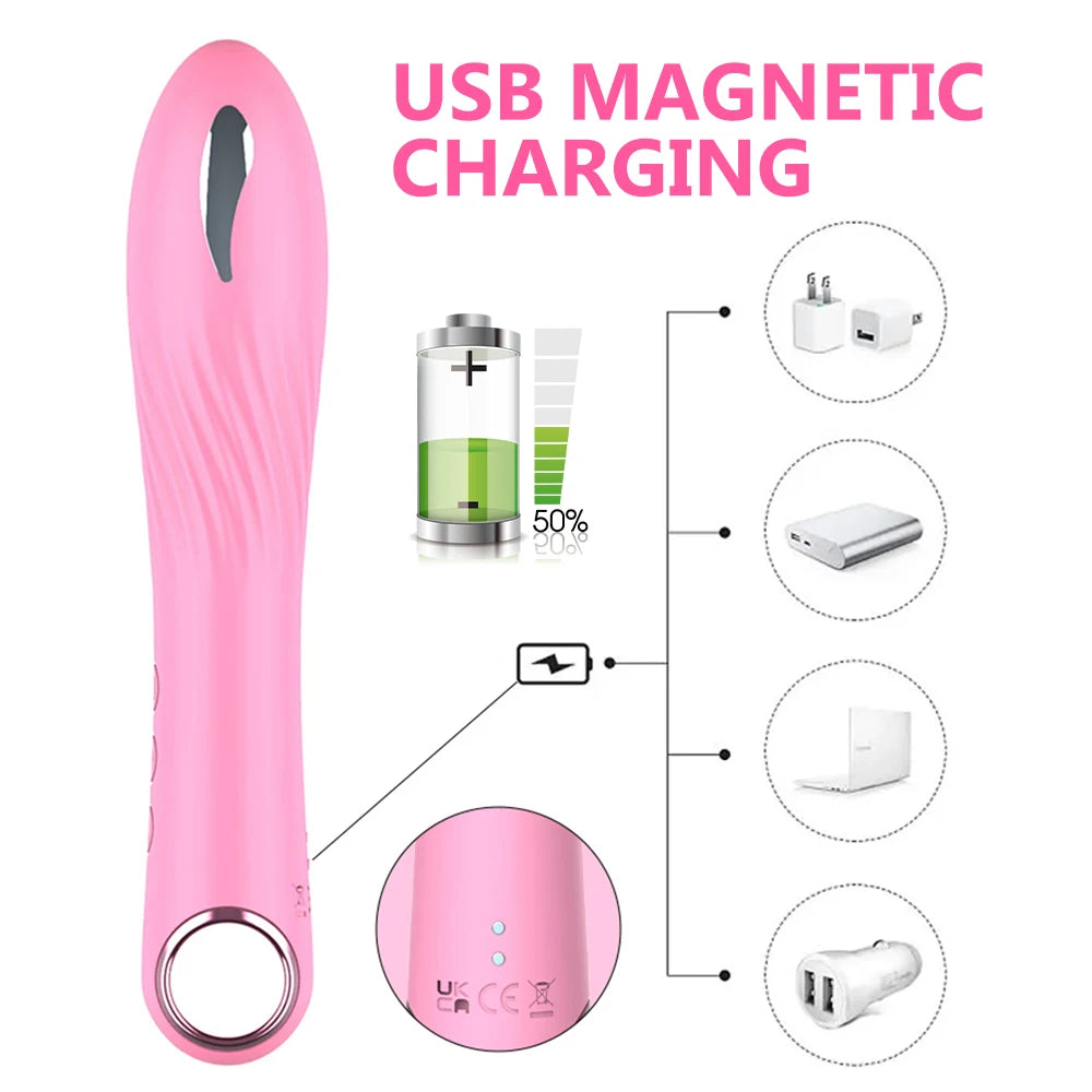 Vibradores de bala con descarga eléctrica para mujeres, consolador anal, punto G, estimulador de clítoris, vibrador de dedo, lápiz labial, juguete sexual femenino