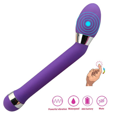 Finger Vibrator for Woman Vagina G Spot Nipple Stimulator Anal Dildo Massager Erotic Female Masturbation Adult Sex Toy for Women