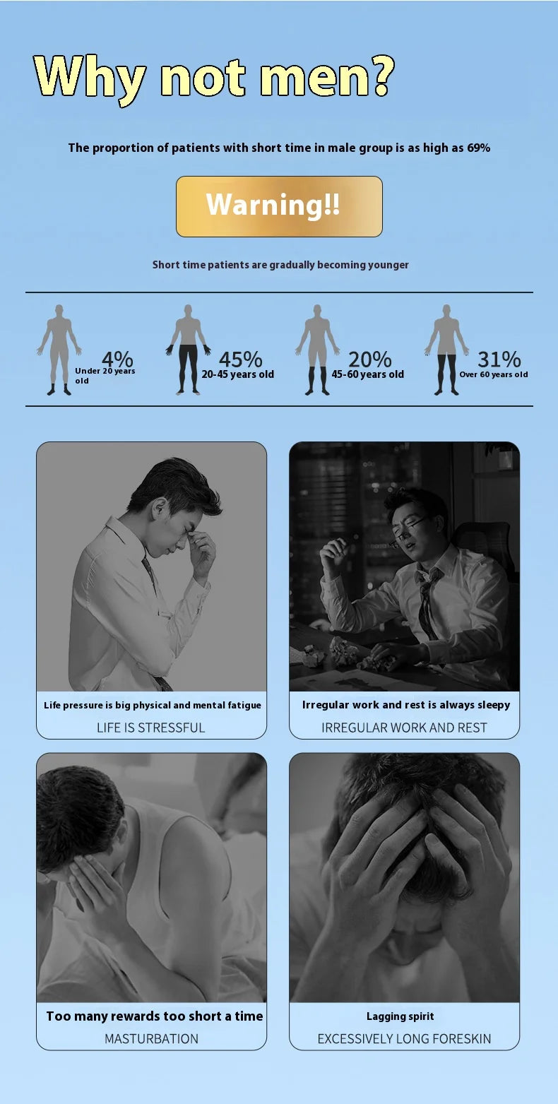 20 Kapseln zur Verzögerung der männlichen Sexualität, Kapsel zur Verzögerung der sexuellen Luststeigerung, für Erwachsene, zur äußerlichen Anwendung, Gleitgel für Männer