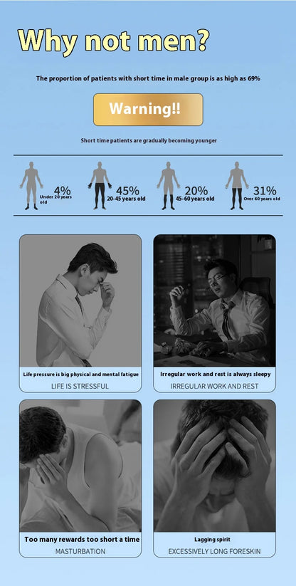 20 Kapseln zur Verzögerung der männlichen Sexualität, Kapsel zur Verzögerung der sexuellen Luststeigerung, für Erwachsene, zur äußerlichen Anwendung, Gleitgel für Männer