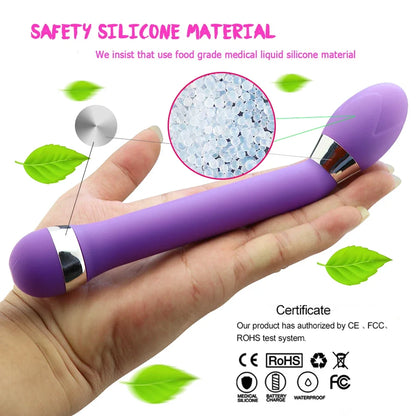 Finger Vibrator for Woman Vagina G Spot Nipple Stimulator Anal Dildo Massager Erotic Female Masturbation Adult Sex Toy for Women