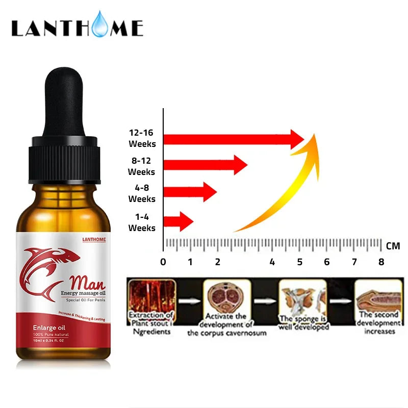 Aceite para agrandar el pene XXXL, producto permanente para aumentar el tamaño del pene, masaje para el crecimiento, retrasar el orgasmo y mejorar la erección.