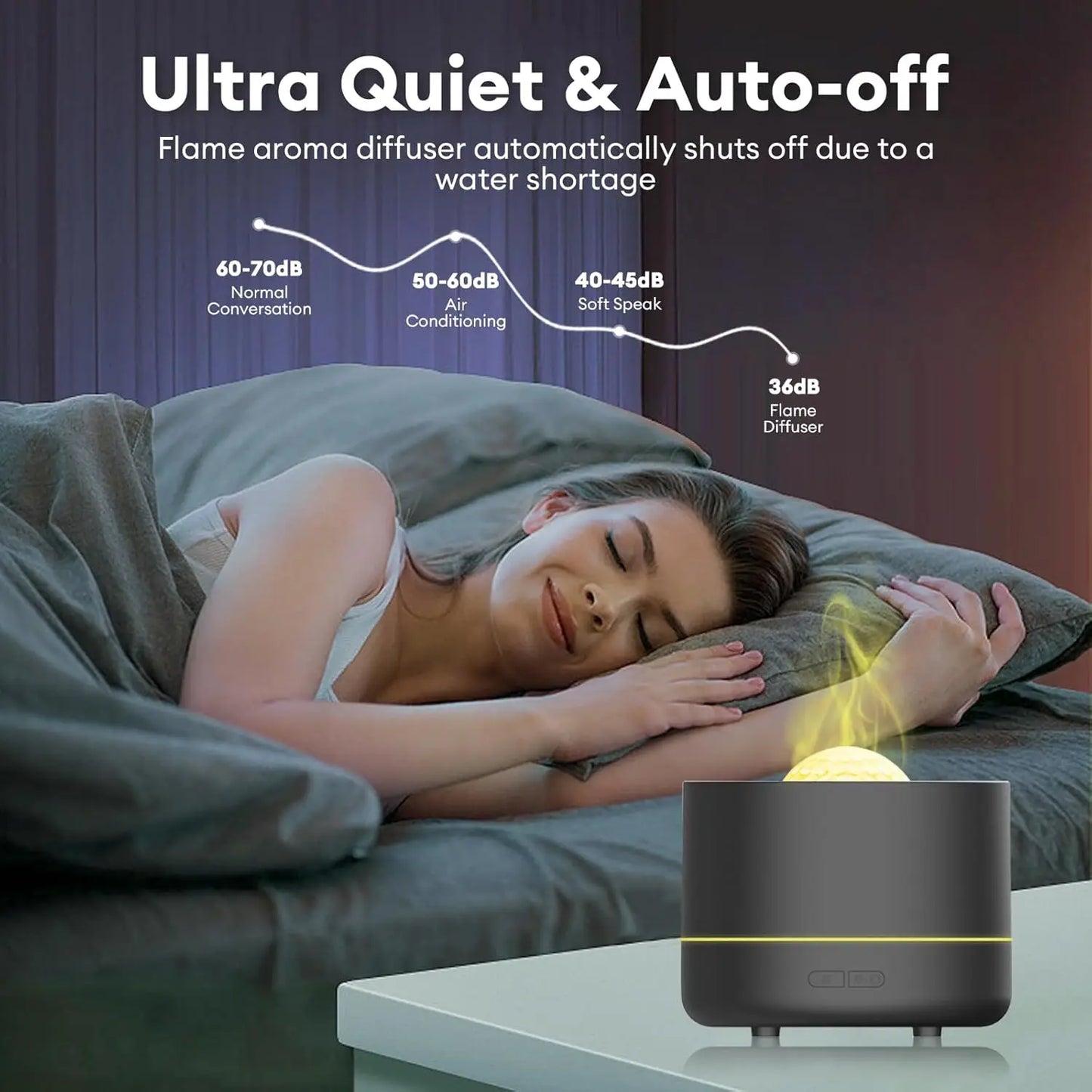 2025 New Model Starry Sky Projection Aroma Diffuser USB Plug-in Seven-color Romantic Atmosphere Lamp Humidifier