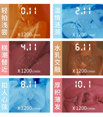 Potentes vibradores de clítoris para mujeres, varita vibradora, consolador, máquina sexual, juguete para adultos, masturbación femenina, masajeador de orgasmos del punto G.