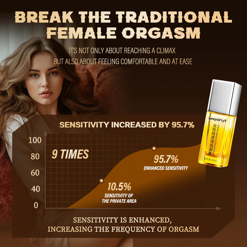 Gel para el orgasmo femenino, potenciador del deseo sexual, juguete sexual para mujeres, gotas líquidas excitantes para el orgasmo, aceite reafirmante vaginal, la mejor opción.