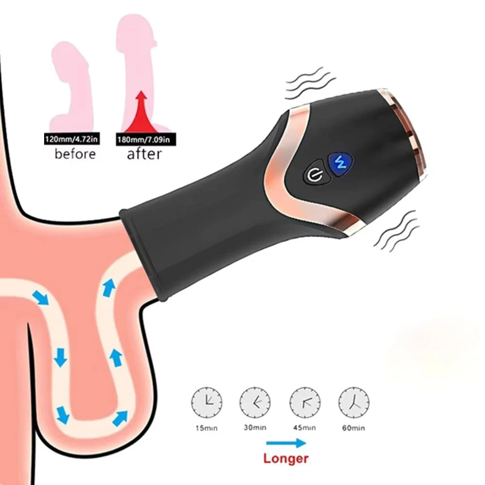 Ghost Exerciser Sex Toys For Men Electro Shocker Toy Reduce Glans Sensitivity Penis Enlargement Male Masturbation Toys Vibration