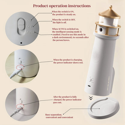 Romantic Moon Projection Motion Sensor Night Lights Lighthouse Ambient Lights Dimmable for Desktop Decor Light Christmas Gift