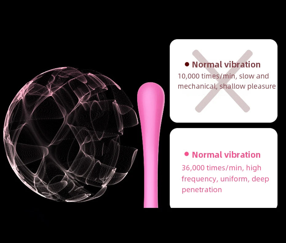 Vibrator 3 Köpfe 7 Frequenz Nippel Vagina Massager G-Punkt Klitoris Vergnügen Orgasmus Stimulator Sex Spielzeug für Frauen