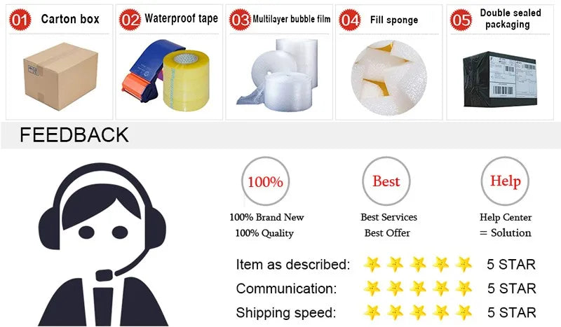 Japanisches Orgasmus-Verstärker-Frauen-erregtes ätherisches Öl. Steigern Sie das Stimulans. Schnelle Ergebnisse. Orgasmus-Gel für Frauen. Massageöl